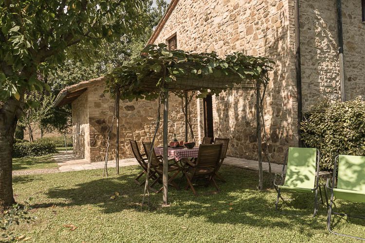 Toskana Ferienwohnung Pienza mit Pool und Terrasse, im Landgut La Campagna